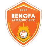 磐城FC
