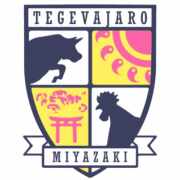 岐阜FC
