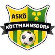 ASKO